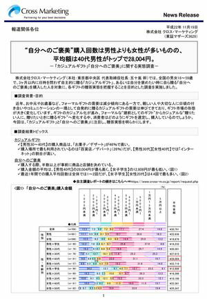 「カジュアルギフト」「自分へのご褒美ギフト」に関する実態調査