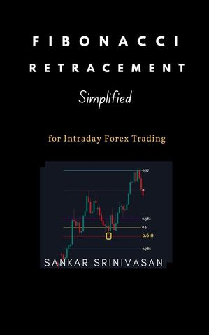 Fibonacci Retracement : Simplified