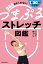 365日むくみなし！1回30秒でやせる！　つまぷるストレッチ図鑑