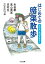 はじめての暗渠散歩　──水のない水辺をあるく