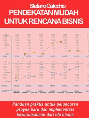 Pendekatan mudah untuk rencana bisnis