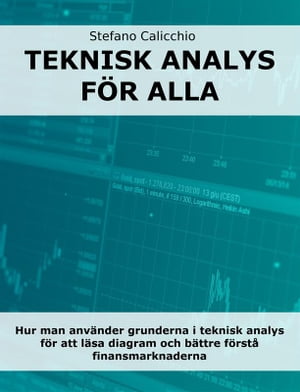 Teknisk analys f?r alla Hur ma