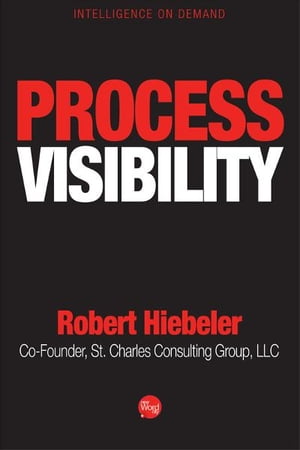 Process Visibility