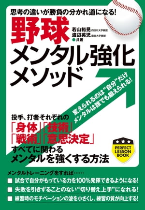 野球メンタル強化メソッド