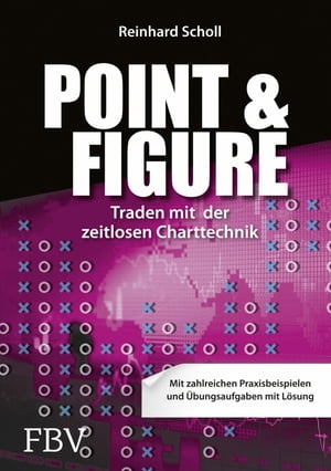 Point & Figure Traden mit der zeitlosen Charttec