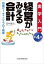 実学入門　経営がみえる会計（第４版）--目指せ！キャッシュフロー経営