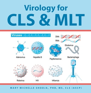 Virology for Cls & Mlt