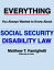 Everything You Always Wanted to Know About Social Security Disability Law