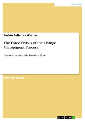 The Three Phases of the Change Management Process Demonstrated at the Paradise Hotel