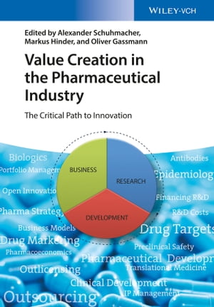 Value Creation in the Pharmaceutical Industry