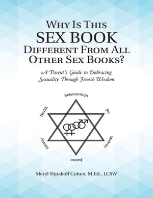 Why Is This Sex Book Different from All Other Sex Books?: A Parent’s Guide to Embracing Sexuality Through Jewish Wisdom