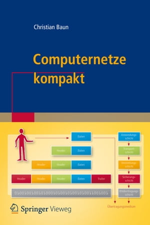 Computernetze kompakt