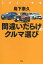 2021年版間違いだらけのクルマ選び