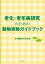 老化・老年病研究のための動物実験ガイドブック