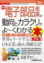 図解入門業界研究 最新電子部品産業の動向とカラクリがよ～くわかる本［第2版］【電子書籍】 村田朋博