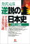 逆説の日本史3　古代言霊編／平安建都と万葉集の謎