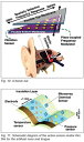 ŷKoboŻҽҥȥ㤨Flexible Electronics: Whats the Use ArticleŻҽҡ[ K. MOHAN KUMAR ]פβǤʤ80ߤˤʤޤ