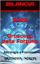 2022 BILANCIA Oroscopo Della Fortuna I giorni pi? fortunati di ogni mese del 2022