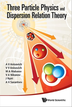 Three-particle Physics And Dispersion Relation Theory