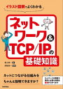 ＜p＞本書はコンピュータネットワークの基礎から経路制御まで，仕組みをイラスト図解で学べる入門書です。まずは，ネットワークの全体像と基本的な技術を把握して，通信の仕組み，インターネットにつながる仕組みと続きます。インターネットにつながるためには，IPアドレスを名前解決し，適切な行き先にルーティングされますが，それらを1つひとつ説明しています。また，セキュリティ面では，安心・安全に使う仕組みとしてファイアウォールやWeb，メール，暗号化，VPNなどを取り上げています。＜/p＞画面が切り替わりますので、しばらくお待ち下さい。 ※ご購入は、楽天kobo商品ページからお願いします。※切り替わらない場合は、こちら をクリックして下さい。 ※このページからは注文できません。