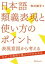 日本語類義表現と使い方のポイント