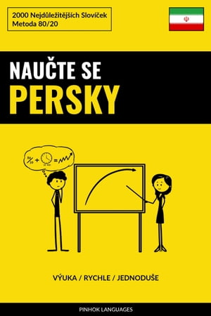 Naučte Se Persky - Výuka / Rychle / Jednoduše