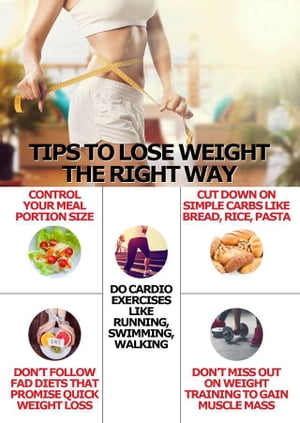 Want to Lose Weight Fast?