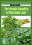 The Health Benefits of Purslane Leaf