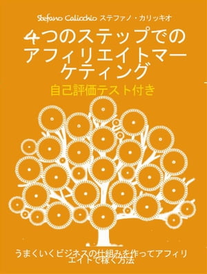 4つのステップでのアフィリエイトマーケティング