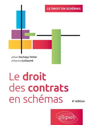 Le droit des contrats en schémas