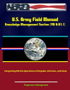 U.S. Army Field Manual: Knowledge Management Section (FM 6-01.1) - Integrating KM into Operations of Brigades, Divisions, and Corps【電子書籍】 Progressive Management