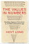 The Values in Numbers
