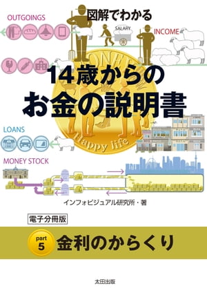 図解でわかる　14歳からのお金の説明書【分冊版５】