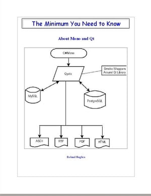 The Minimum You Need to Know About Mono and Qt