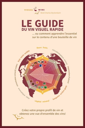 LE GUIDE DU VIN VISUEL RAPIDE ... ou comment apprendre l'essentiel sur le contenu d'une bouteille de vin