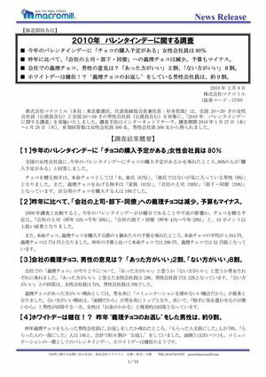 2010年バレンタインデーに関する調査