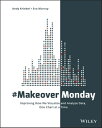 #MakeoverMonday Improving How We Visualize and Analyze Data, One Chart at a Time