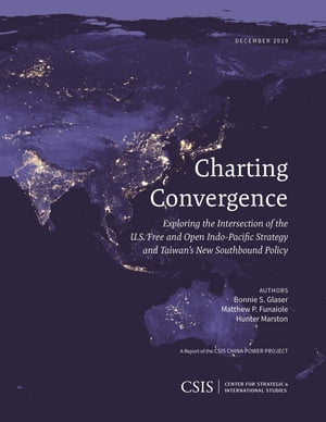 Charting Convergence