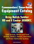 Commanders' Smartbook Equipment Catalog Army Natick Soldier RD and E Center (NSRDEC) - Field Services, Kitchen and Food, Latrines, Shelters, Heaters, Generators and Power Distribution Systems