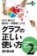 今すぐ使える！資料を「一目瞭然」にする グラフの正しい使い方 ～人を動かす！数学的コミュニケーション術2～