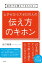 会社では教えてもらえない　ムダゼロ・ミスゼロの人の伝え方のキホン