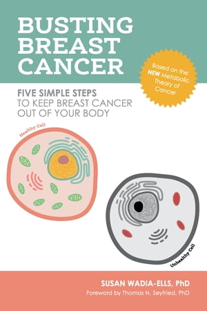 Busting Breast Cancer Five Simple Steps to Keep Breast Cancer Out of Your Body【電子書籍】 Susan Wadia-Ells