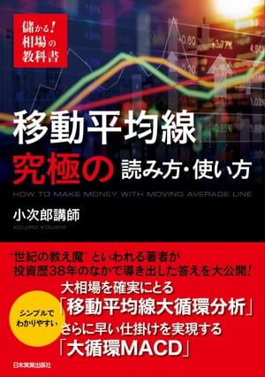 移動平均線　究極の読み方・使い方