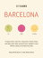 Eat Guides - Barcelona