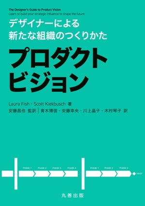 デザイナーによる新たな組織のつくりかた プロダクトビジョン