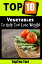 Top 10 Vegetables To Help You Lose Weight