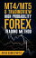 MT4/MT5 & TradingView High Probability Forex Trading Method