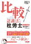 2021年度版　比較認識法(R)で社労士マスター　選択対策編（TAC出版）