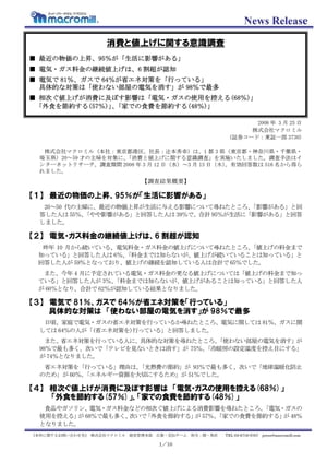 消費と値上げに関する意識調査