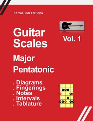 Guitar Scales Major Pentatonic